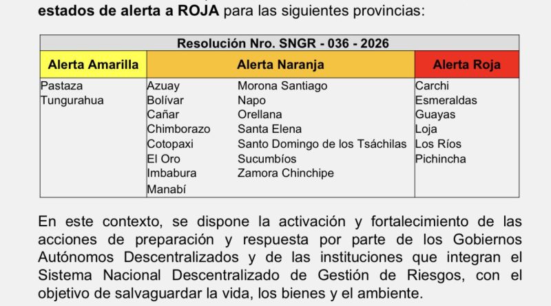 ESTADOS DE ALERTA POR EPOCAS LLUVIOSAS