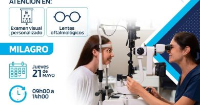 Brigada Oftalmológica Gratuita en Milagro.